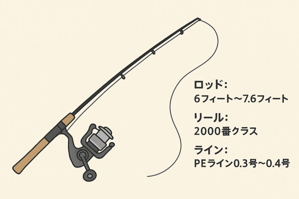 カマス釣りのタックル
